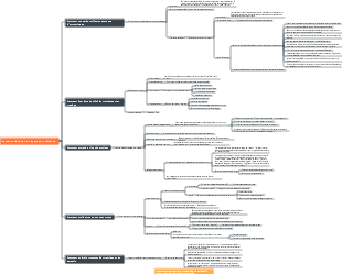 Comment devenir un apprenant efficace