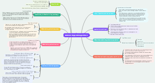 Méthode d'apprentissage efficace
