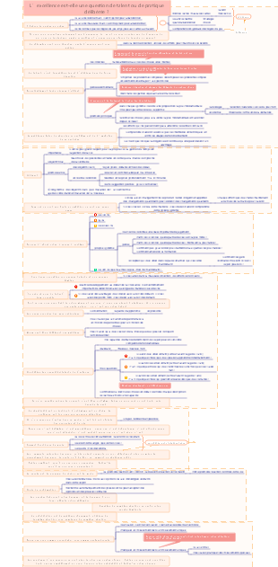 Croissance de la force  l'excellence vient-elle du talent ou d'une pratique délibérée 