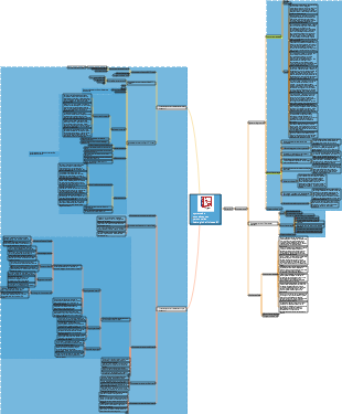 Cadre du système de connaissances « Super Learning »