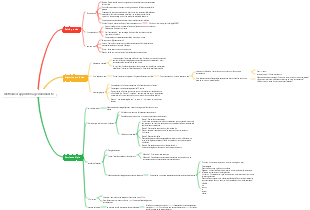 méthode d'apprentissage minimaliste