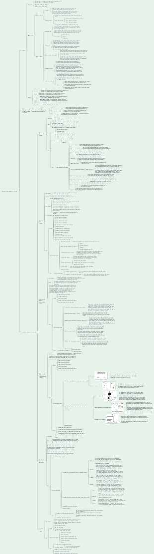 Chapitre 18 Gestion des risques du projet