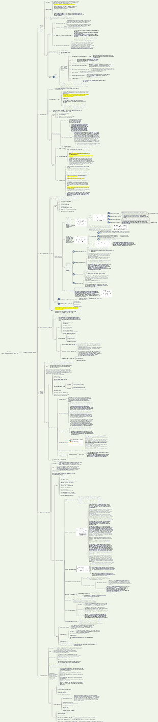 Ingénieur en gestion de projet d'intégration de systèmesRéussite des tests logicielsChapitre 8 Gestion de l'avancement du projet