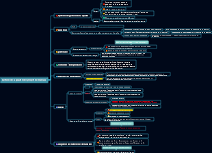 08. Gestion de la qualité des projets de bureau