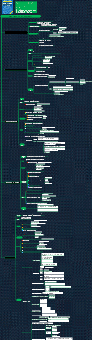 Système de connaissances du chef de projet système d'information (Chapitre 9 Gestion des ressources humaines du projet)