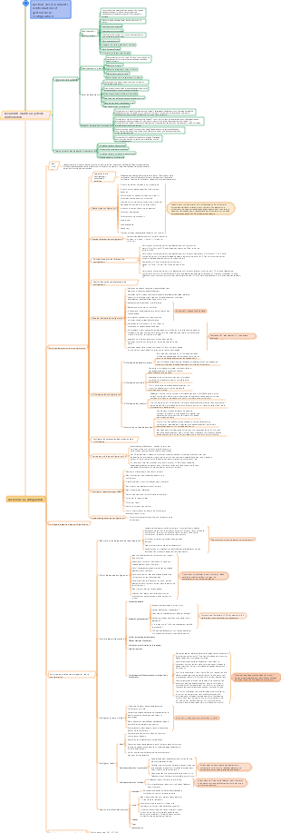 Gestion de la documentation et de la configuration des systèmes d'information