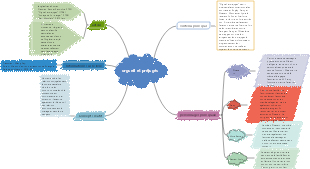 orgueil et préjugés