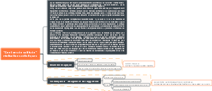 Littérature occidentale · Les réalisations artistiques de « Cent ans de solitude »