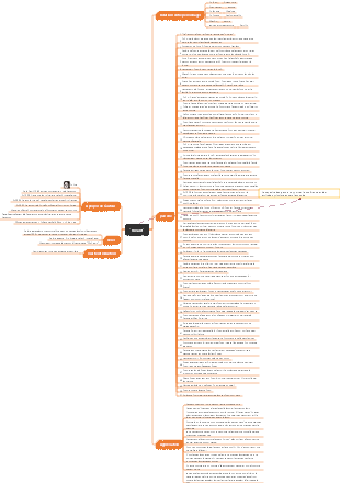 Notes de lecture « Vivant »