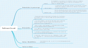 Robinson Crusoé (Résumé)