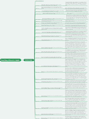 Camel Xiangzi-Résumé du chapitre