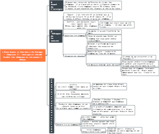 Résumé du chapitre de Camel Xiangzi 03. Les deux hauts et bas de Xiangzi - vendre le chameau et retourner à Pékin
