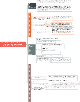 Résumé du chapitre de Camel Xiangzi 06. Deux hauts et deux bas de Xiangzi - Huniu trompe, Xiangzi s'échappe