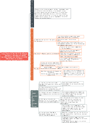 Résumé du chapitre de Camel Xiangzi  07. Deux hauts et deux bas de Xiangzi - Cao Zhai tirait une charrette et est tombé et a été blessé