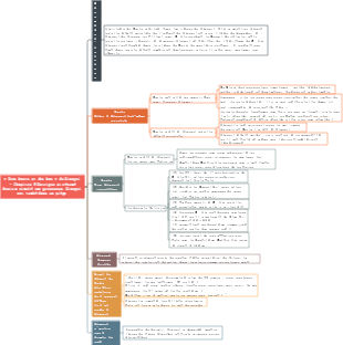 Camel Xiangzi Résumé du chapitre  09. Deux hauts et deux bas de Xiangzi - Chapitre 9 Intrigue et résumé Hu Niu a simulé une grossesse, Xiangzi est entré à l'hôpital