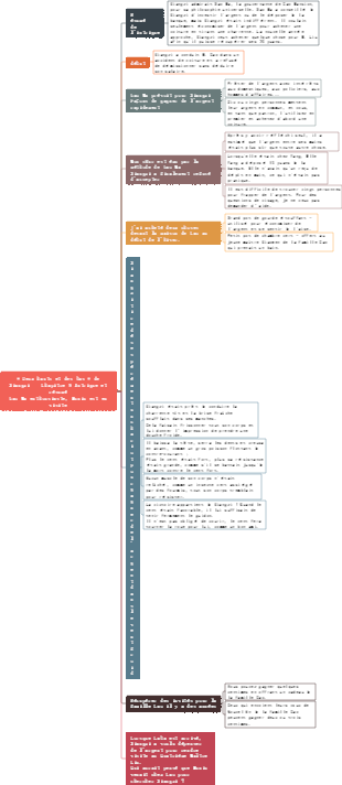 Résumé du chapitre de Camel Xiangzi 08. Deux hauts et deux bas de Xiangzi - Gao Ma enthousiaste, Huniu arrive