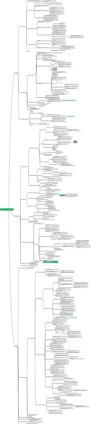Principes de l'économie occidentale