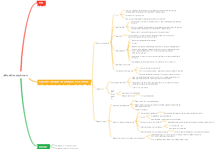 Chimie Organique-Aldéhydes et Cétoquinones