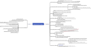 Promenade de la nuit blanche