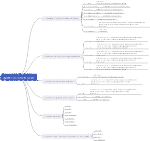 Algorithme de recherche causale Tetard