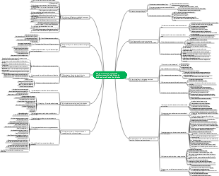 Douyin e-commerce maîtrise les algorithmes de positionnement et les opérations de gestion du trafic