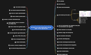 Types courants et applications des modèles de réseaux neuronaux