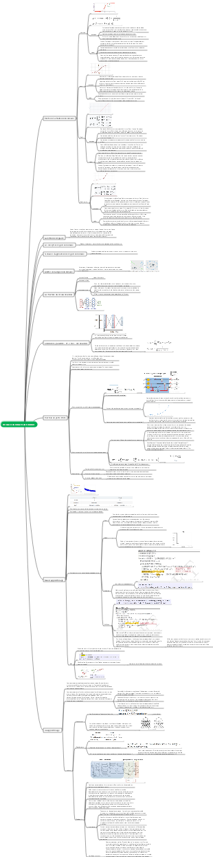 réseau neuronal traditionnel