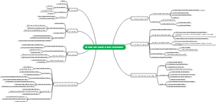Introduction aux structures de données