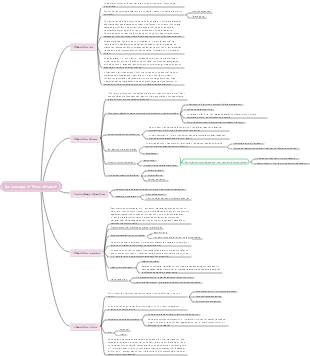 Le courage d'être détesté