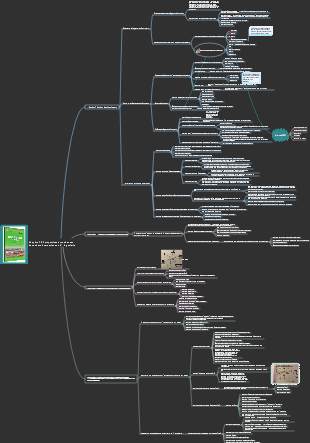 Gestion des approvisionnements pour les projets internationaux de construction d'ingénierie Notes de lecture, chapitre 10