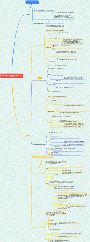 Gestion de l'intégration du projet
