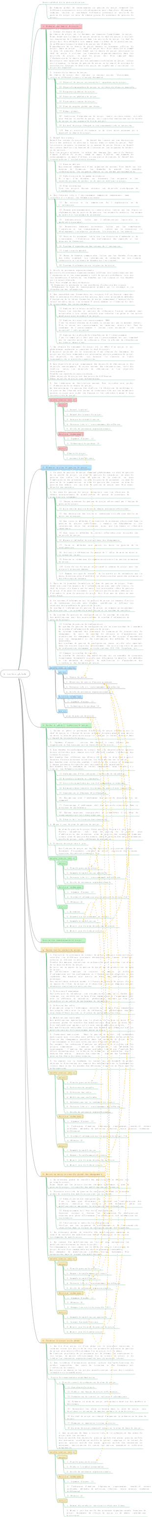 Gestionnaire des systèmes d'information (troisième édition) Gestion holistique