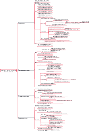 Chapitre 13 Gestion des parties prenantes du projet