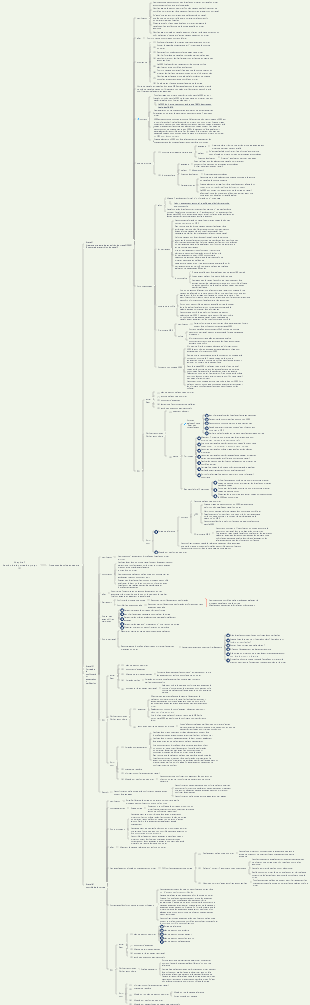 Chapitre 7 Gestion de la portée du projet (2)