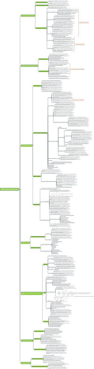 Examen logiciel avancé - Chapitre 5 Gestion de la portée du projet