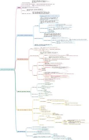 Chapitre 6 Infection bactérienne et immunité