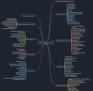 Table mentale « Lecture cérébrale »