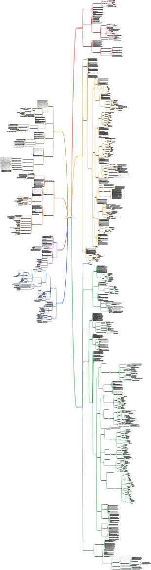 Enquête sur les besoins en soins à domicile familial