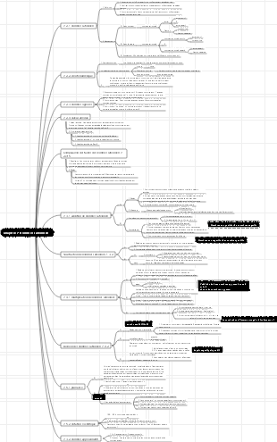 Chapitre 7 Nombres rationnels