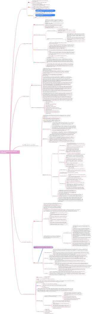 Projet 2 Compétences en service de restauration