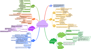 lésion rénale aiguë et insuffisance rénale