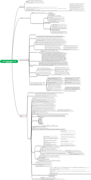 Journal d'anesthésie clinique