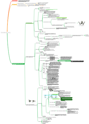 Soins d'accouchement normaux