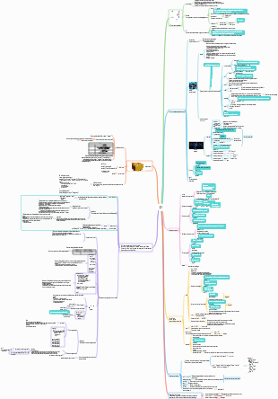 langage de programmation python