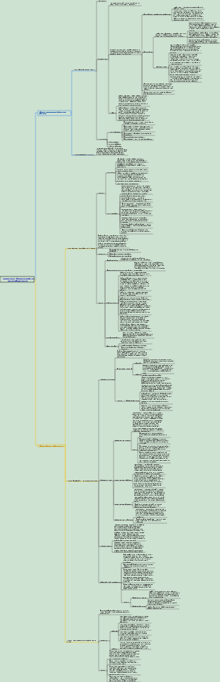 Otolaryngologie, chirurgie de la tête et du cou--Rhinologie 001