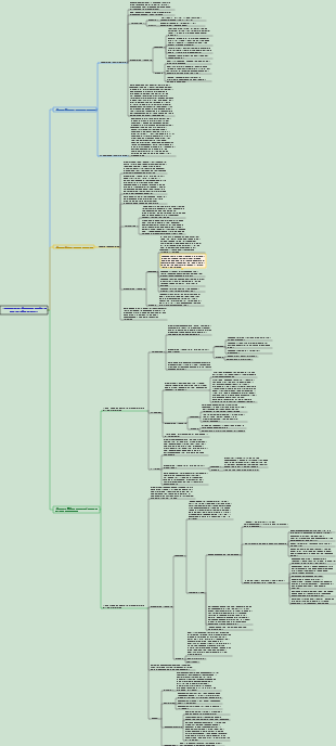 Otolaryngologie, chirurgie de la tête et du cou - Rhinologie 003