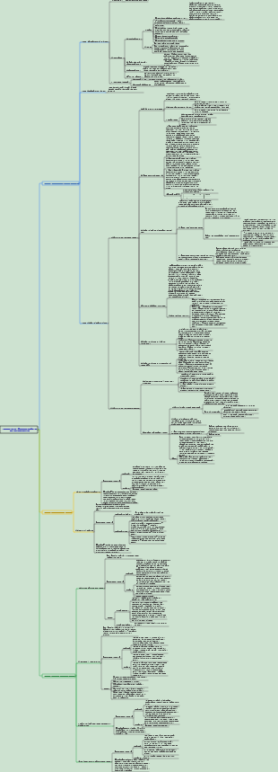 Otolaryngologie, chirurgie de la tête et du cou--Otologie 001