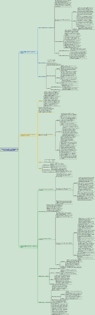 Otolaryngologie, chirurgie de la tête et du cou - Pharyngologie 002