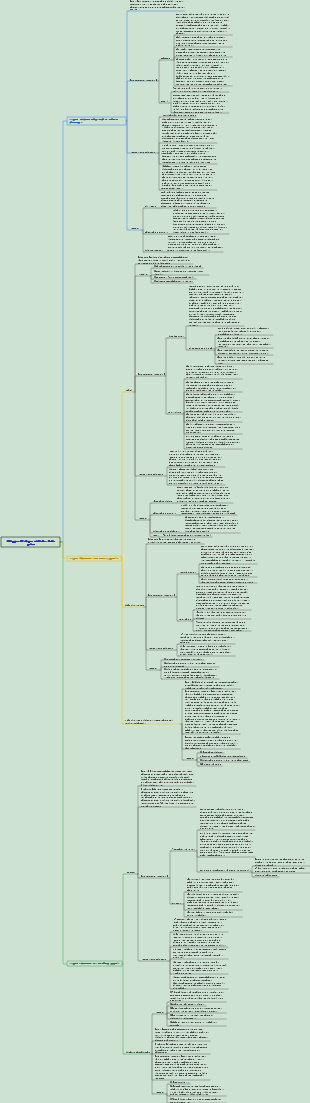 Dermatologie et vénéréologie 010 Autres maladies cutanées