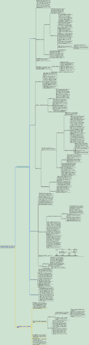 Dermatologie et vénéréologie 004 Maladies cutanées biogènes Section 3